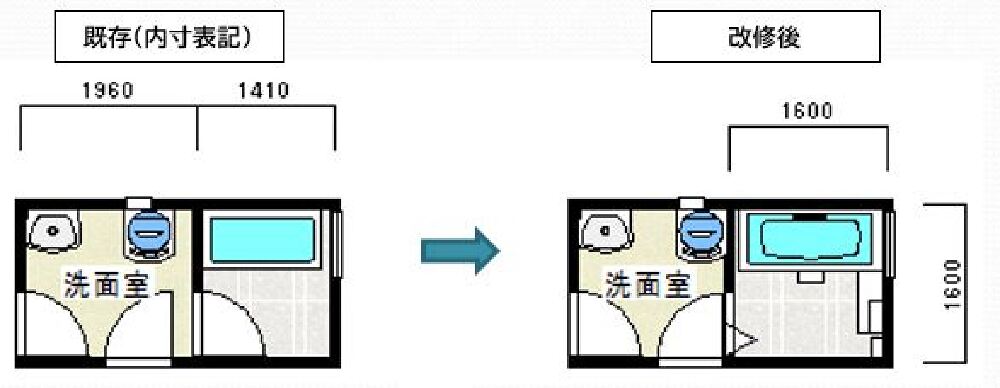 リフォーム前：既存浴室の様子（図面）