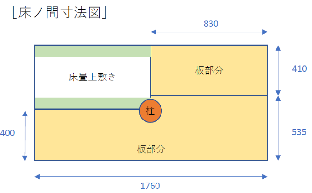 和室改修